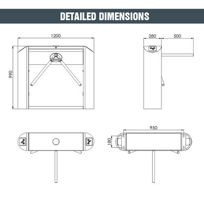 Biometric Face Recognition Turnstile with Anti-Tailing Technology and Remote Control for Secure Access