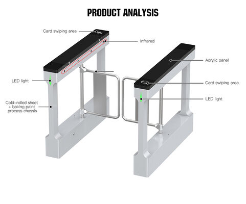 HCW Smart Swing Barrier Turnstile with Face Recognition RFID Card Reader and 4 Million Cycles Life