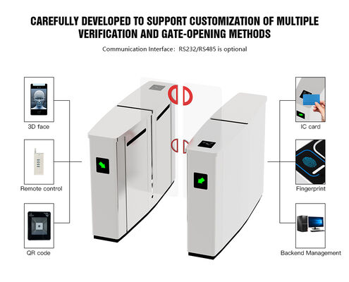 Durable and Corrosion Resistant Barrier Turnstile Gate with One-Way or Two-Way Passage for Secure Access Control